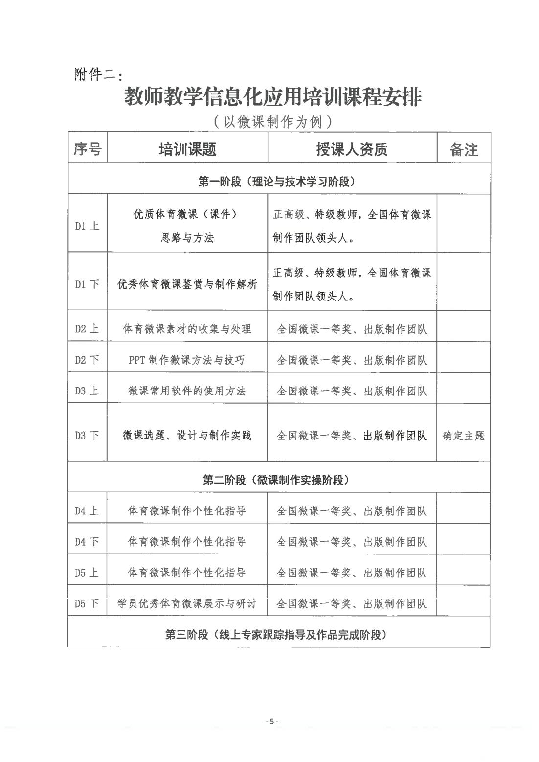 关于举办教师教学信息化应用培训的通知_04.jpg